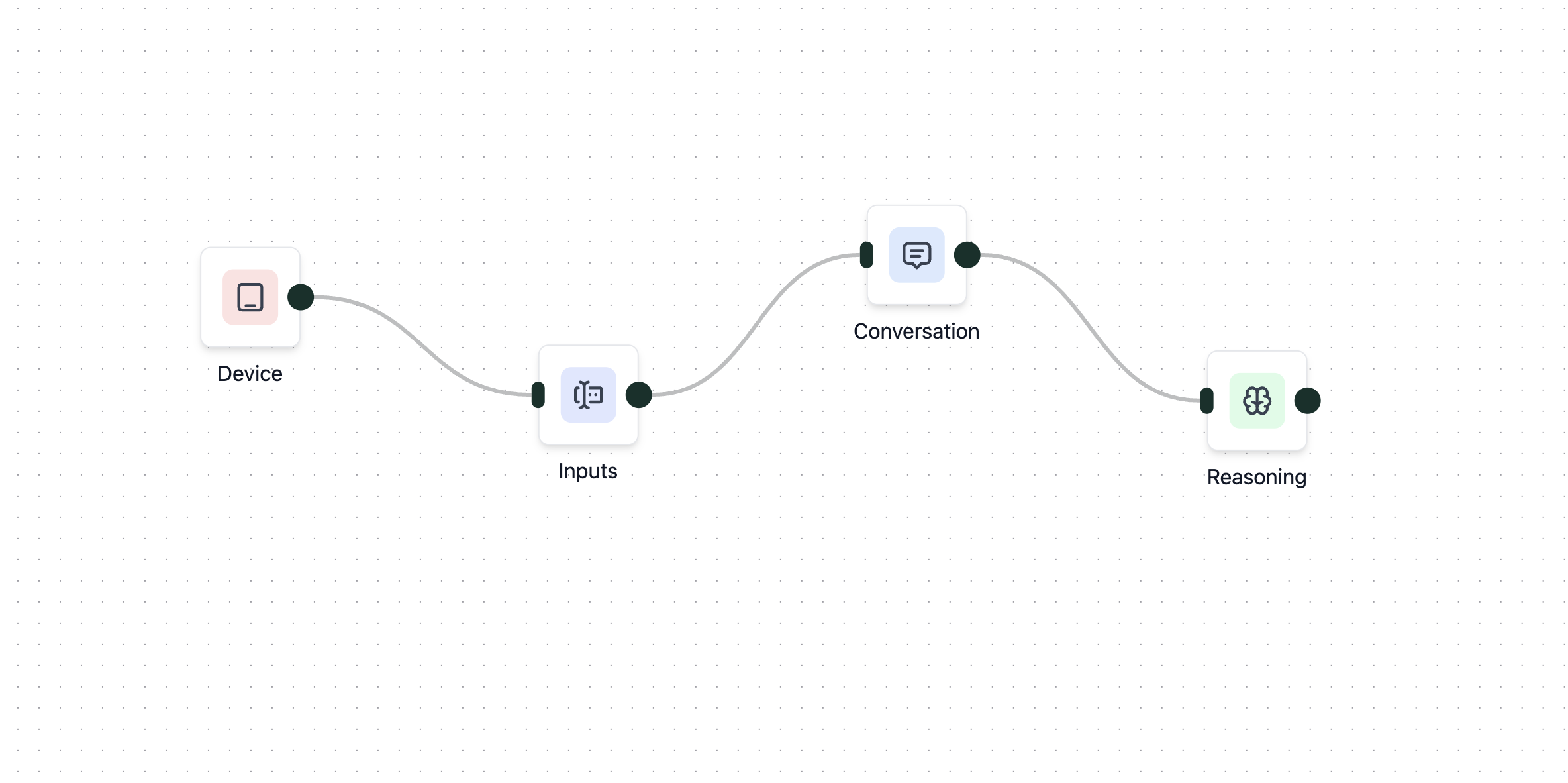 Screenshot preview 1